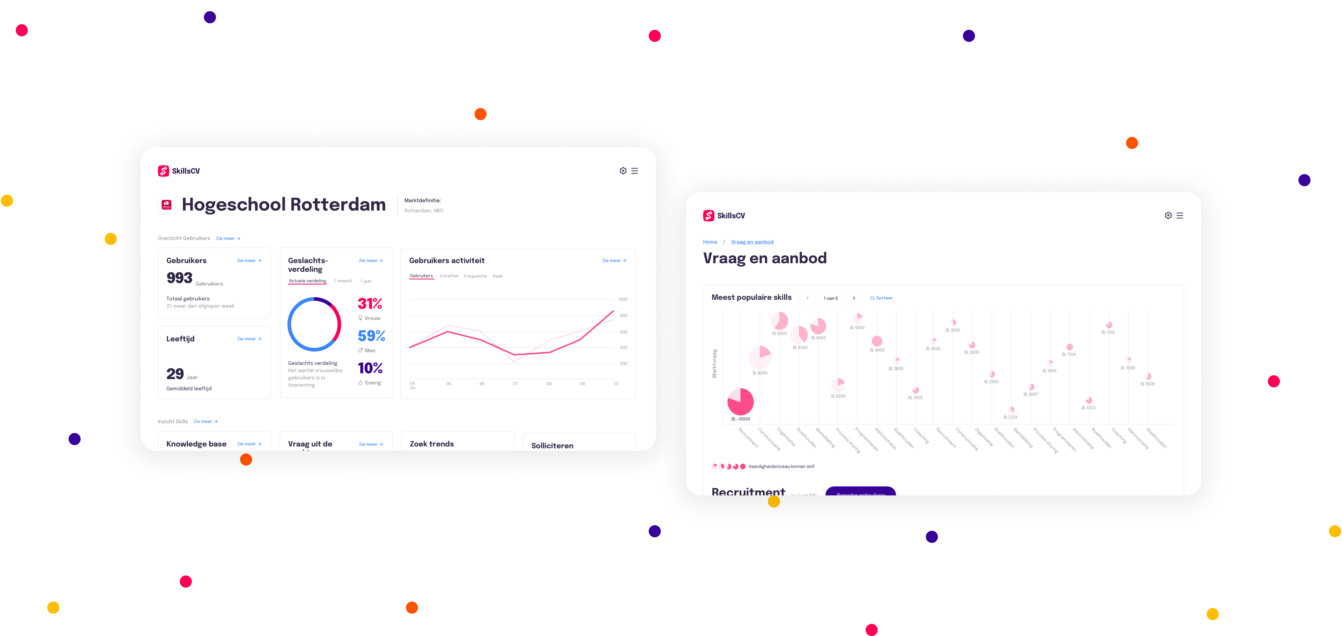 SkillsCV mockup overzicht